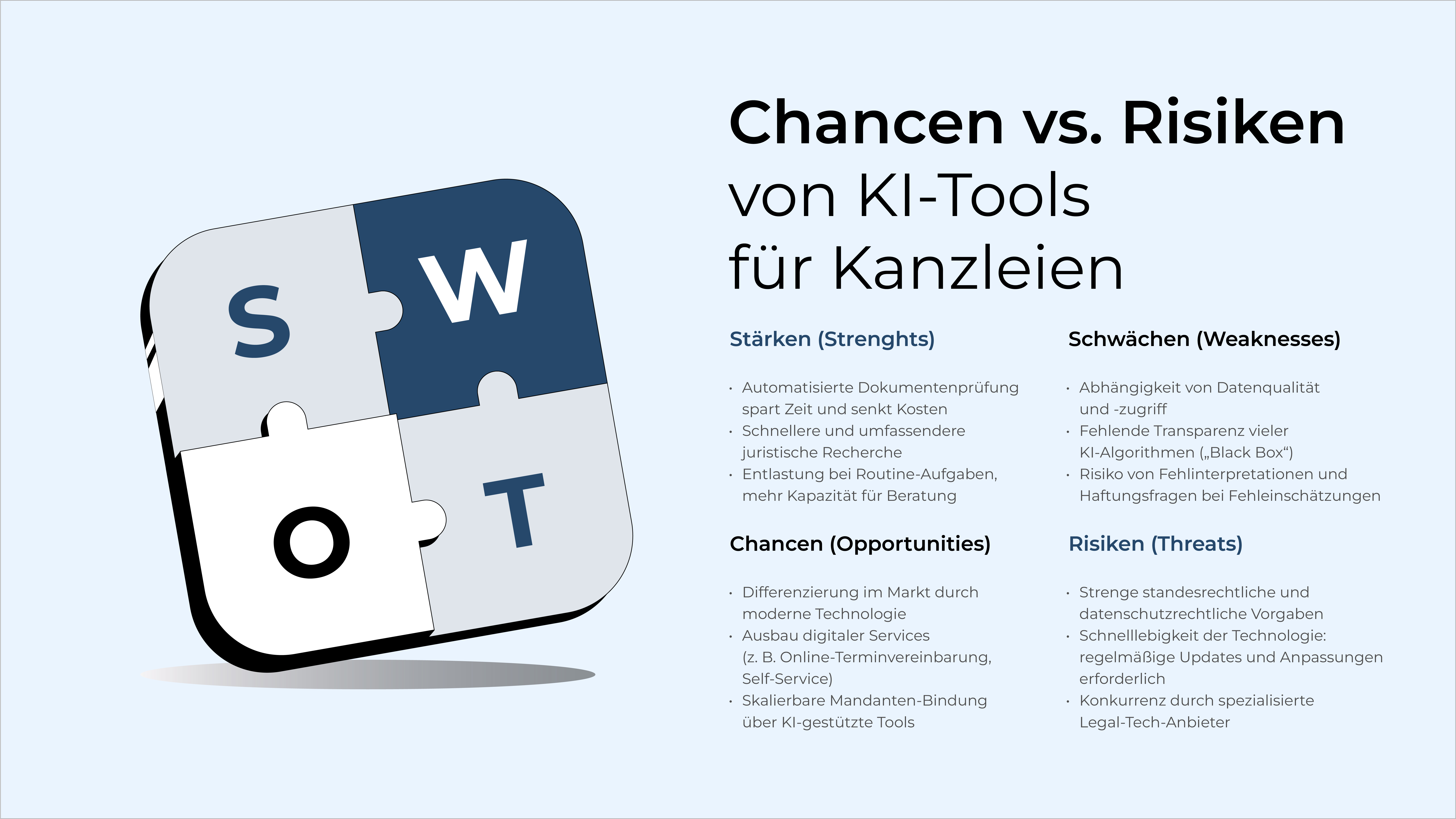 SWOT Analyse von KI Tools für Kanzleien, Chancen und Risiken